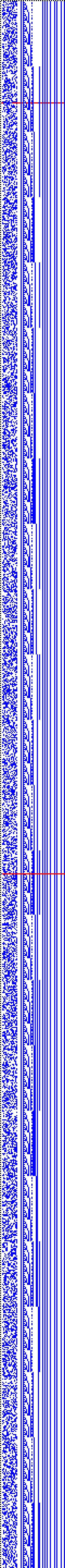 Bild: Logdateigrafik