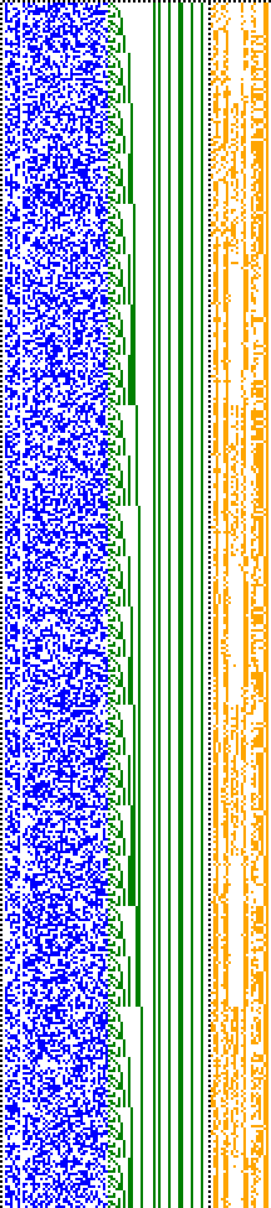 Bild: Logdateigrafik