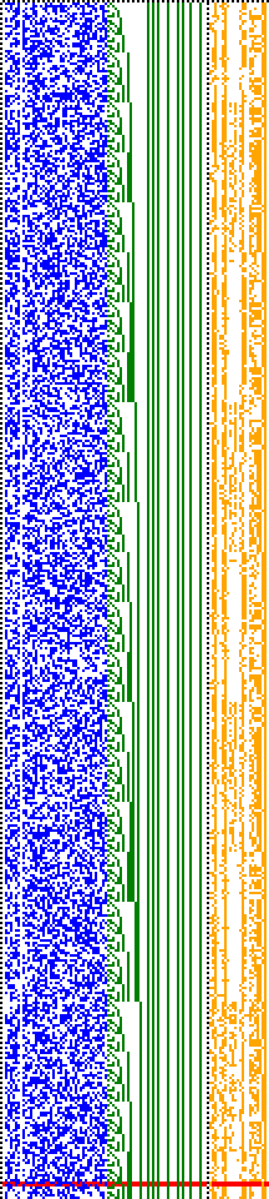 Bild: Logdateigrafik