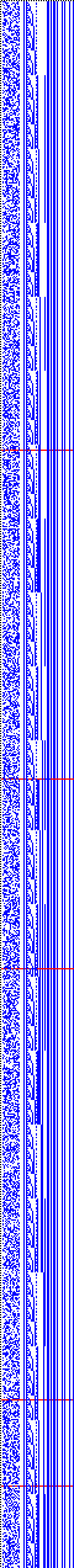 Bild: Logdateigrafik