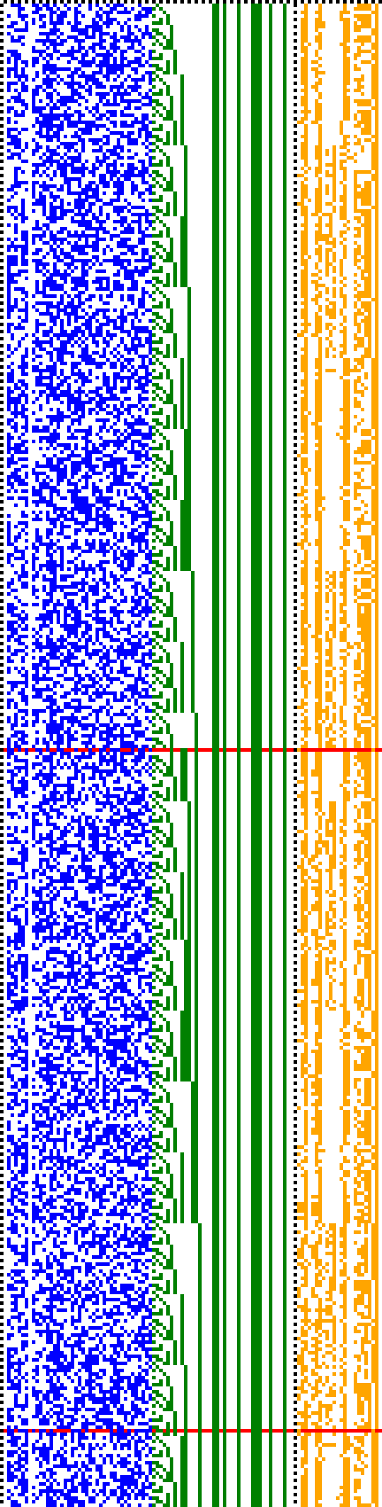 Bild: Logdateigrafik