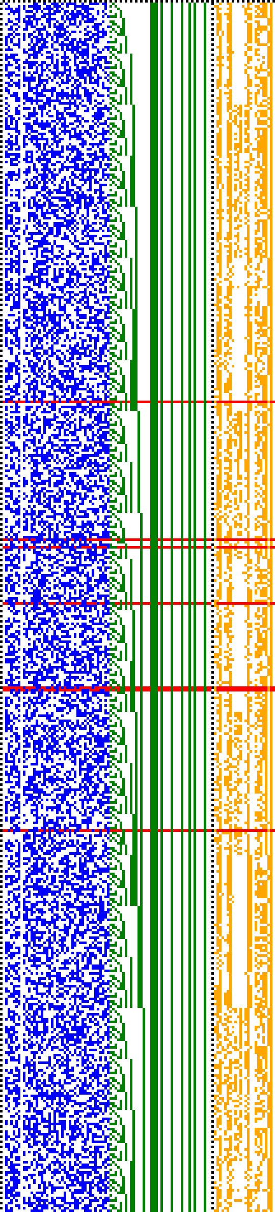 Bild: Logdateigrafik