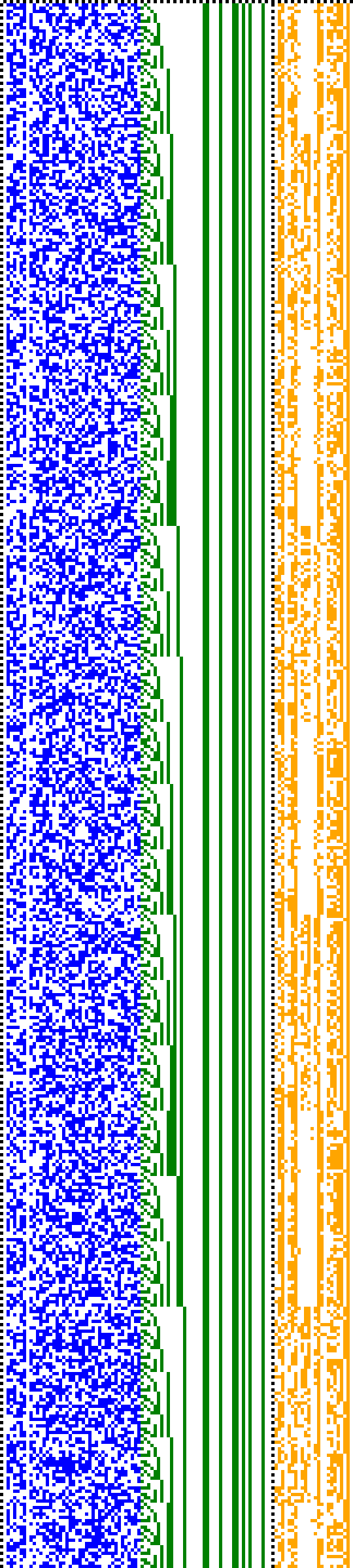 Bild: Logdateigrafik