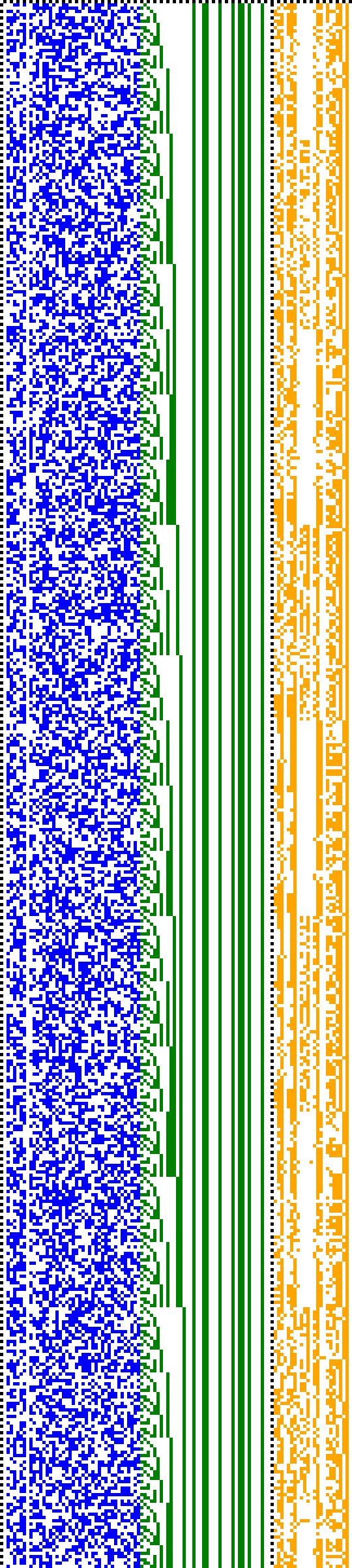 Bild: Logdateigrafik