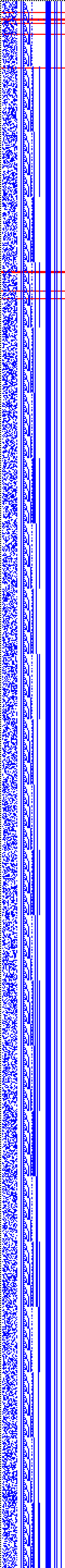 Bild: Logdateigrafik
