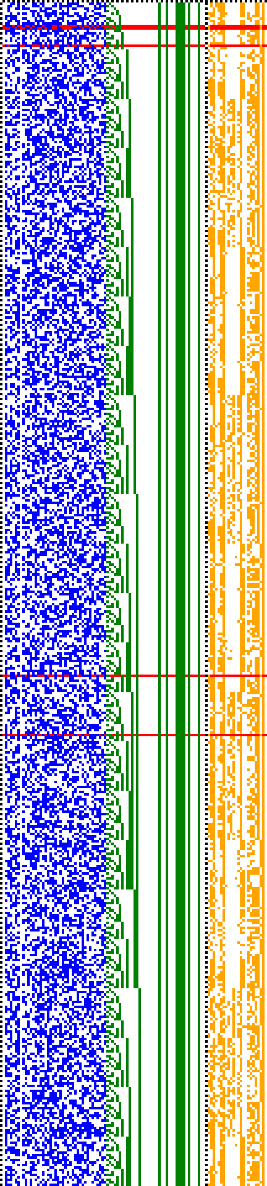 Bild: Logdateigrafik