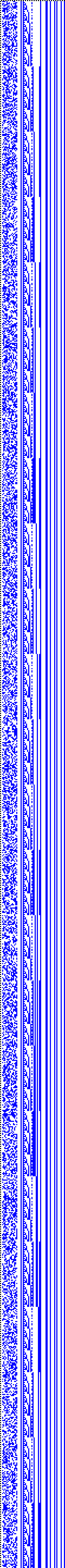 Bild: Logdateigrafik