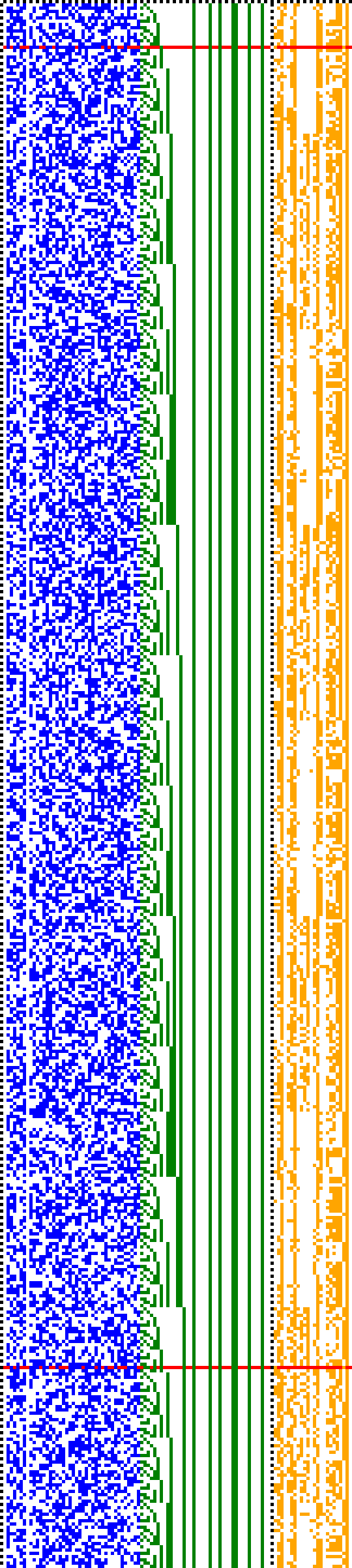 Bild: Logdateigrafik
