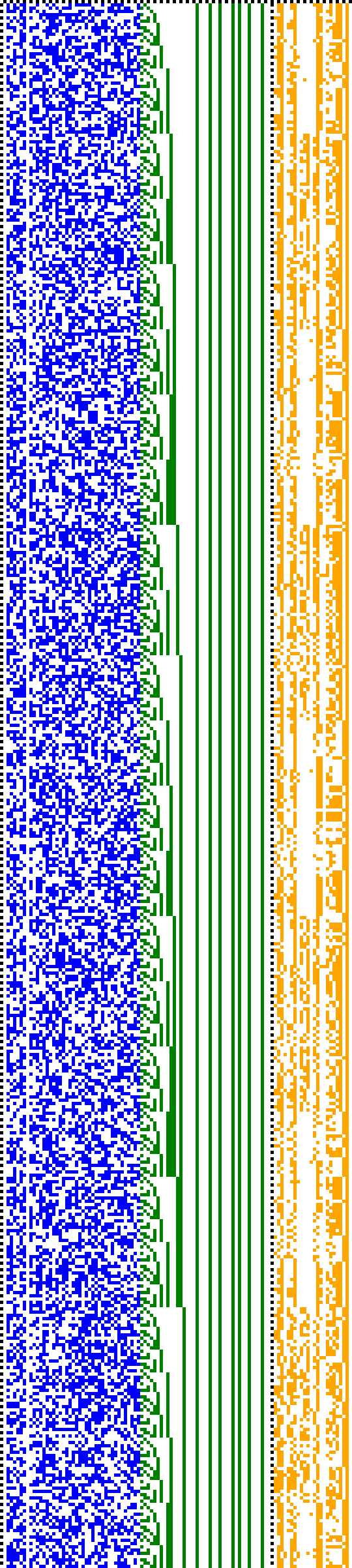 Bild: Logdateigrafik
