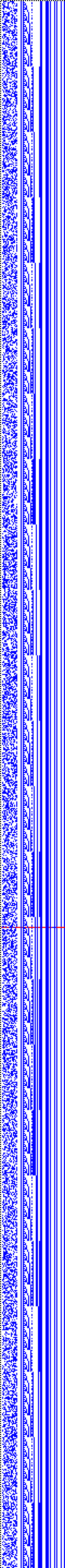 Bild: Logdateigrafik