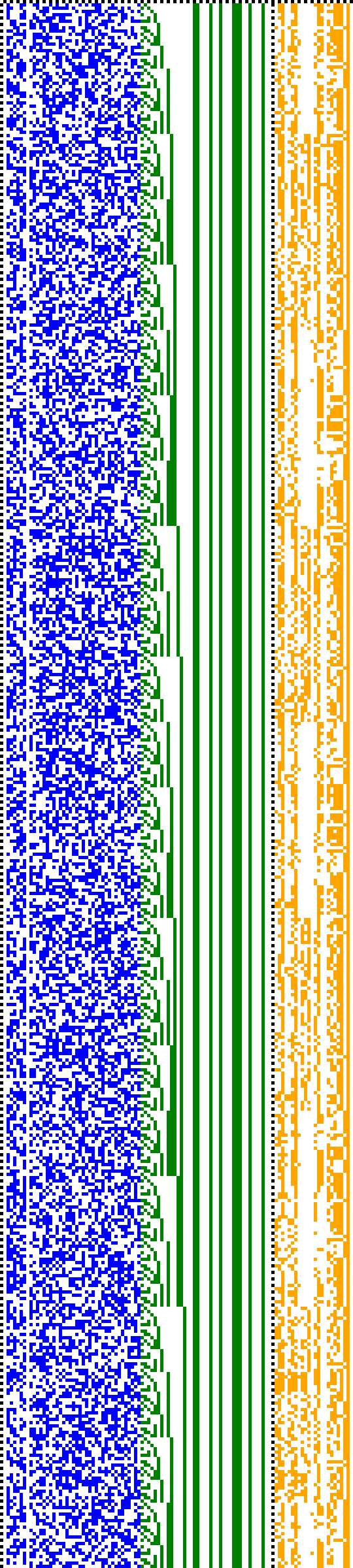 Bild: Logdateigrafik