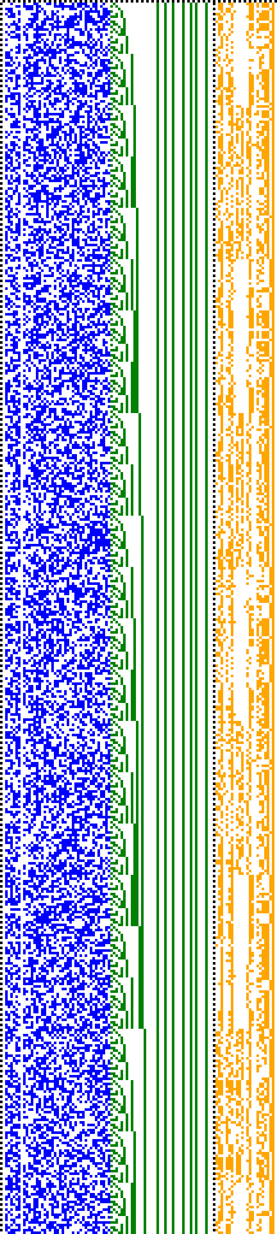 Bild: Logdateigrafik