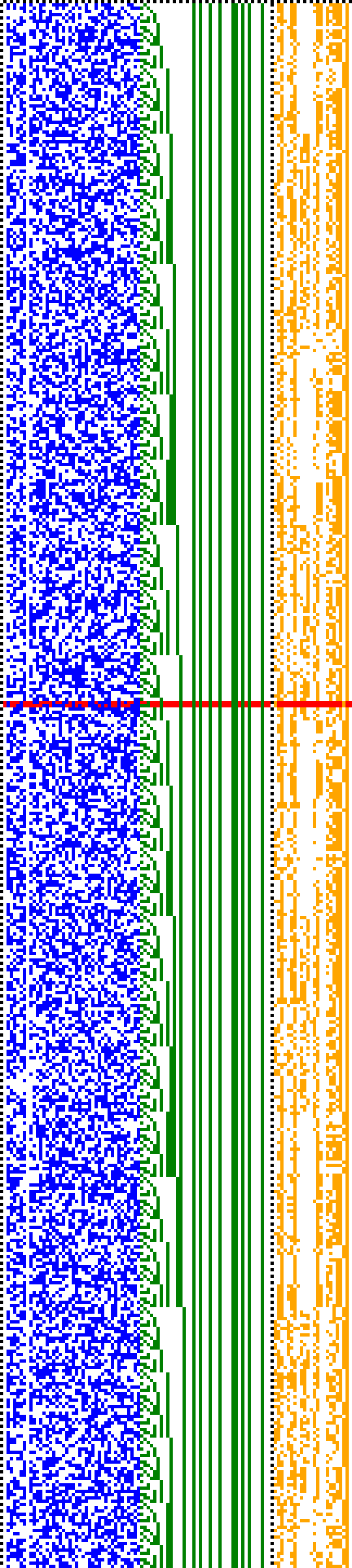 Bild: Logdateigrafik