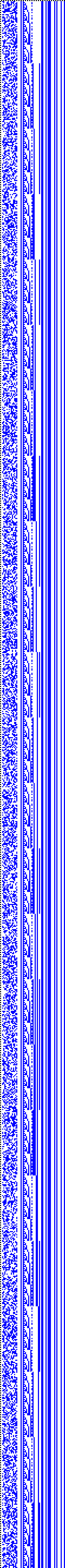 Bild: Logdateigrafik