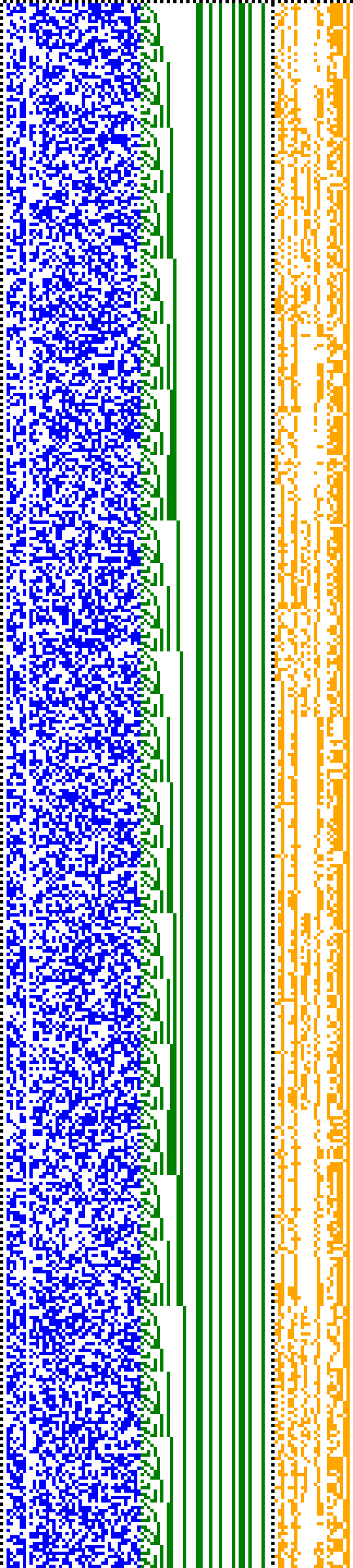 Bild: Logdateigrafik