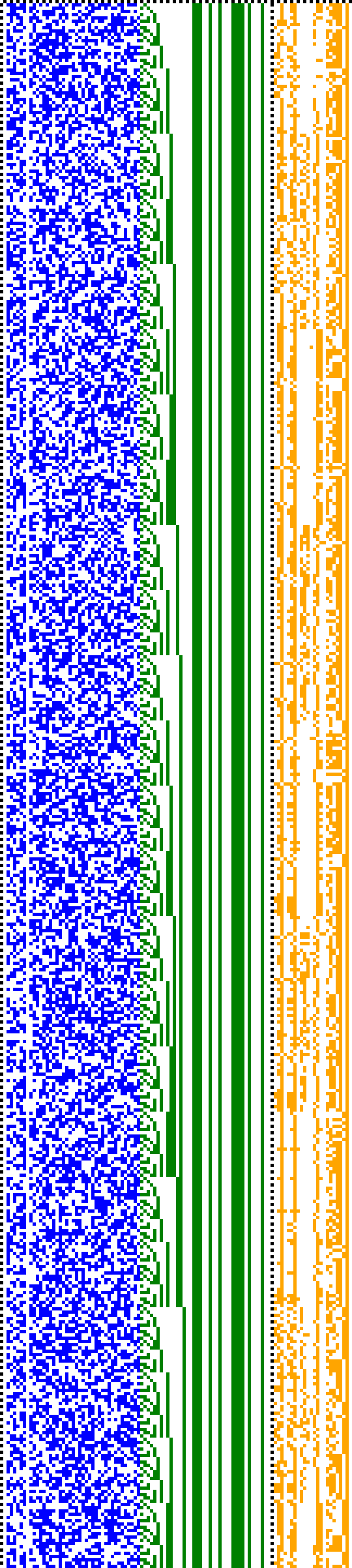 Bild: Logdateigrafik