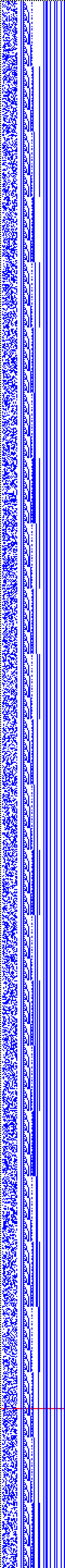 Bild: Logdateigrafik