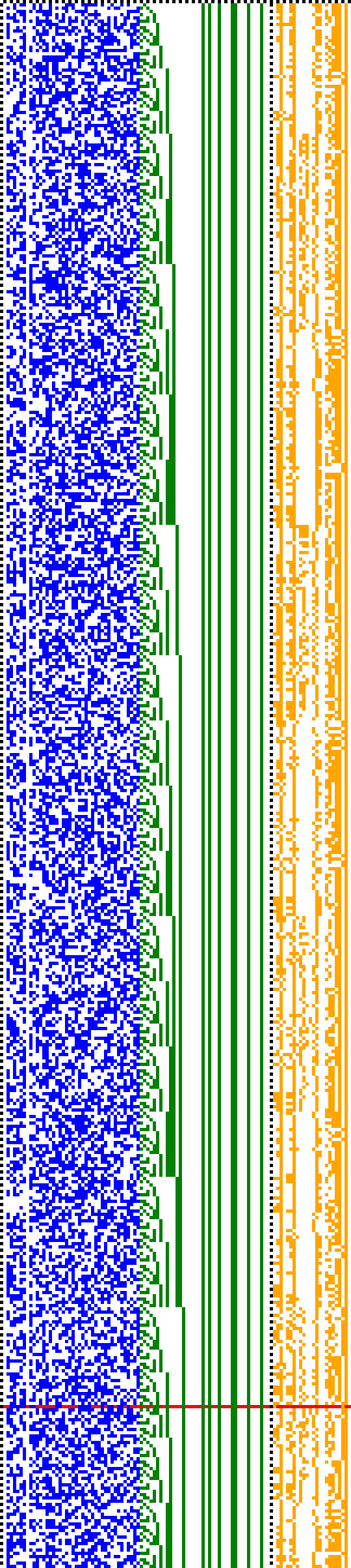 Bild: Logdateigrafik