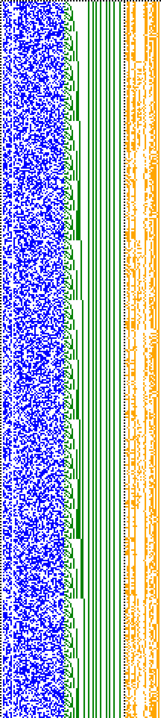 Bild: Logdateigrafik