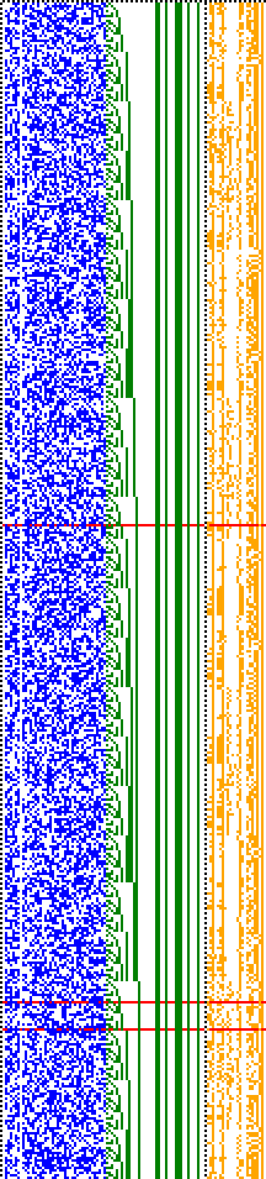 Bild: Logdateigrafik