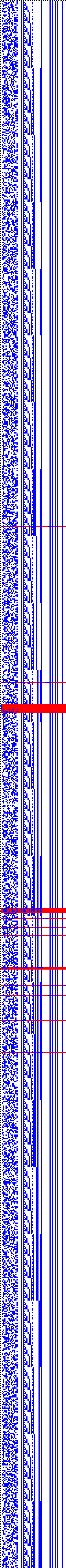 Bild: Logdateigrafik