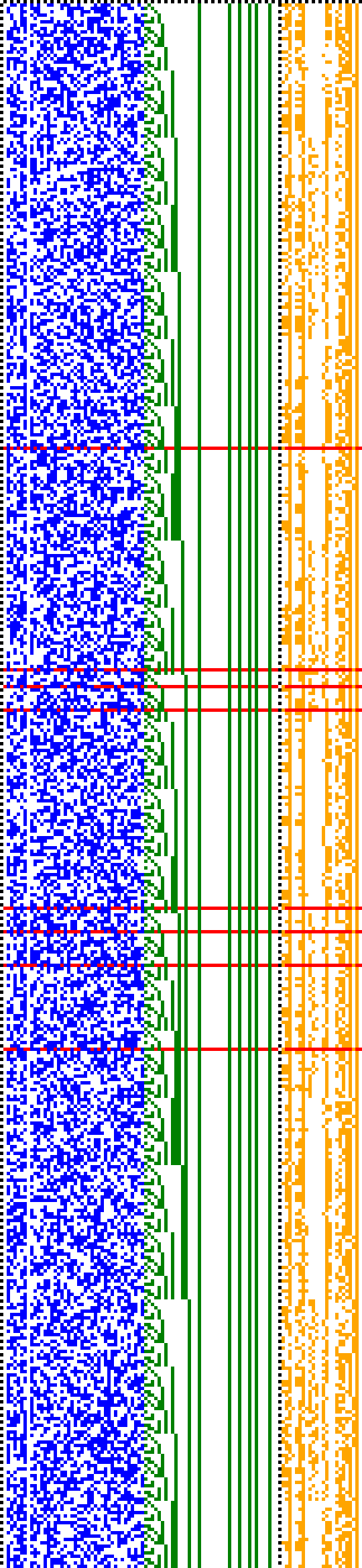 Bild: Logdateigrafik