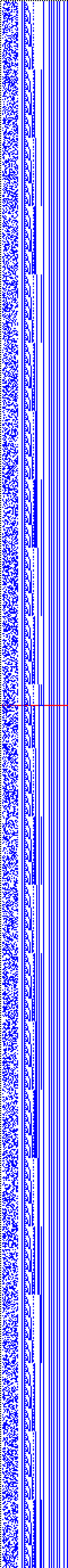 Bild: Logdateigrafik