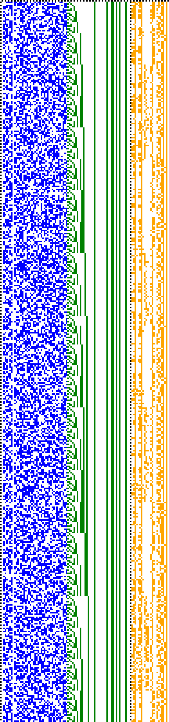 Bild: Logdateigrafik