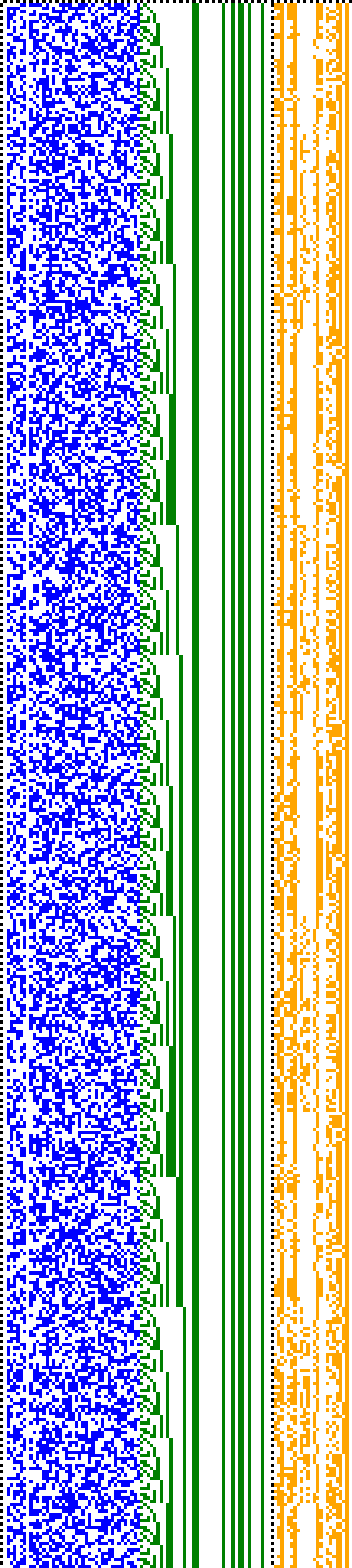 Bild: Logdateigrafik