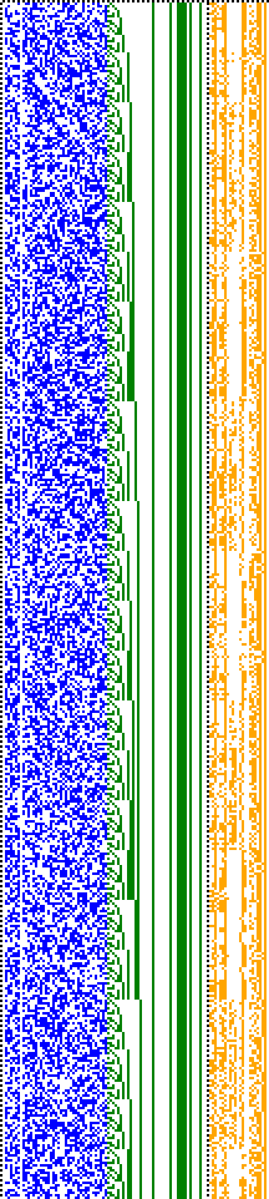 Bild: Logdateigrafik