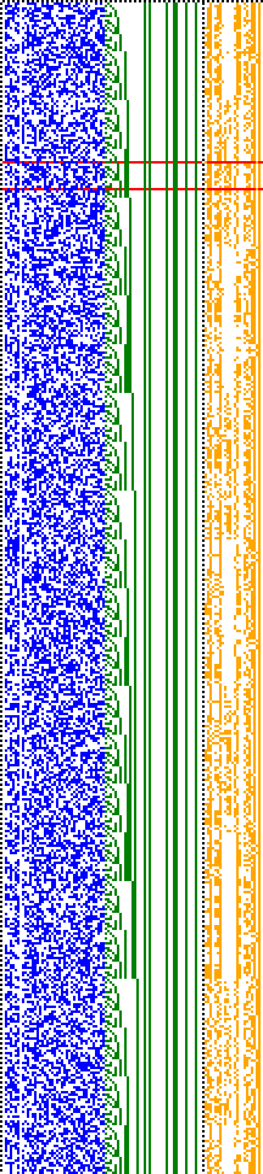Bild: Logdateigrafik