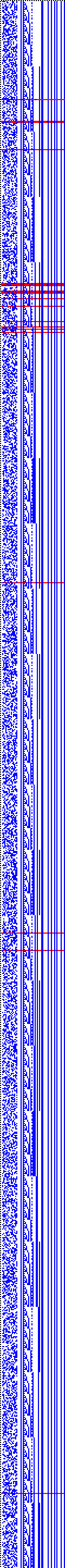 Bild: Logdateigrafik