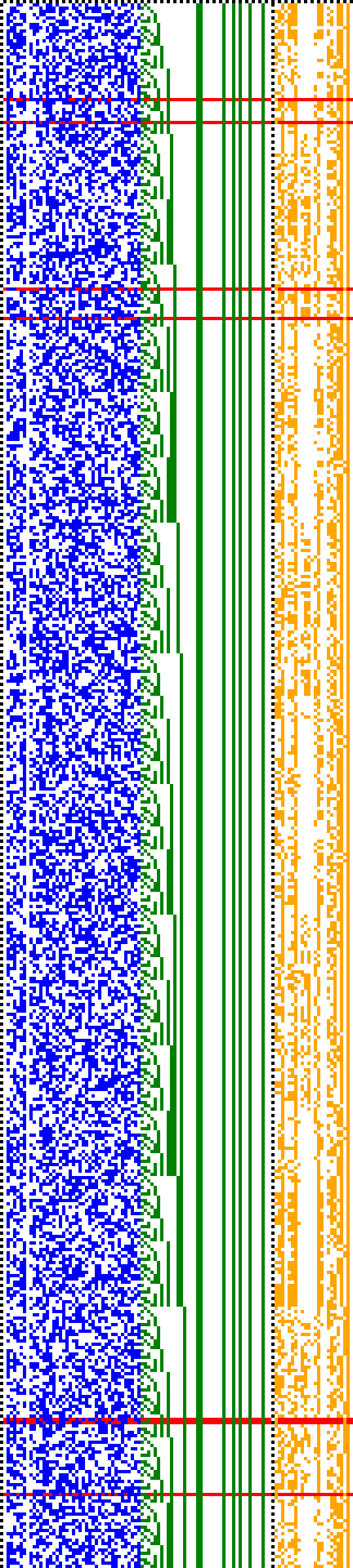 Bild: Logdateigrafik