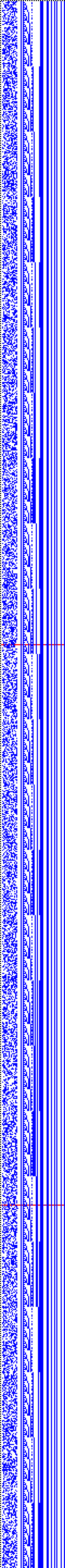 Bild: Logdateigrafik