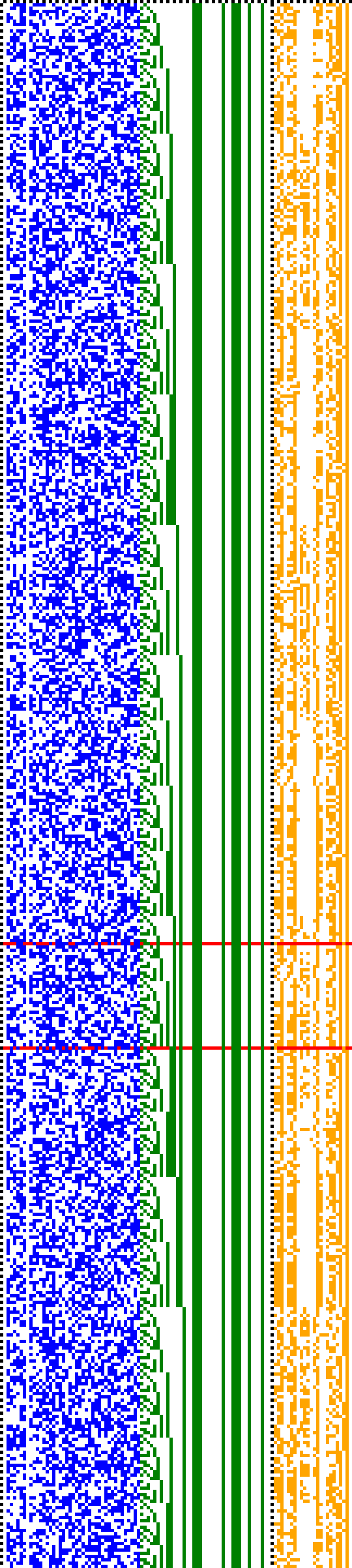 Bild: Logdateigrafik