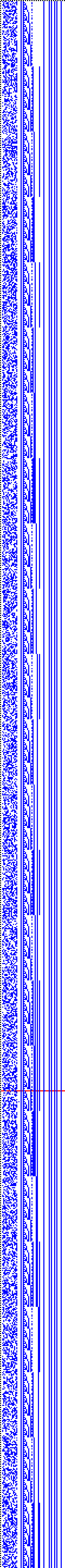 Bild: Logdateigrafik