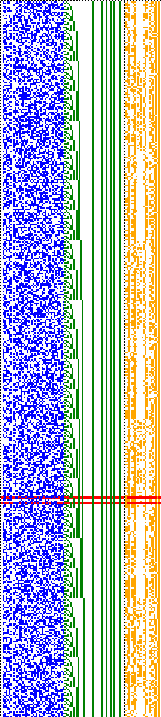 Bild: Logdateigrafik