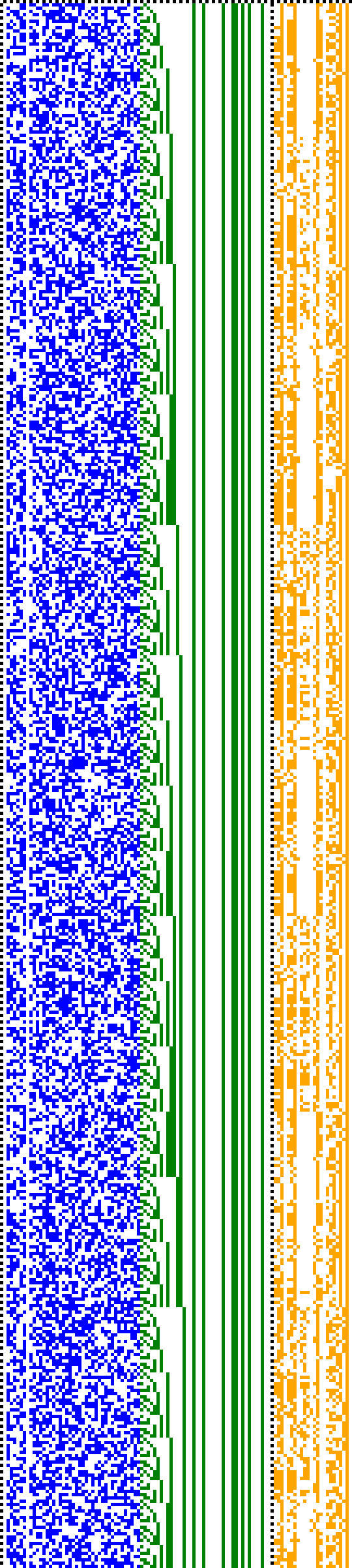Bild: Logdateigrafik