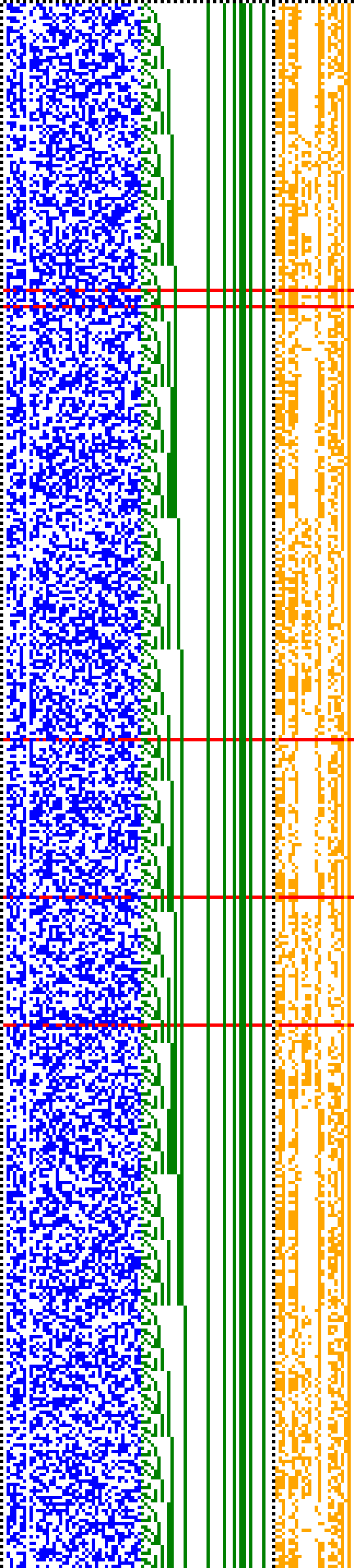 Bild: Logdateigrafik