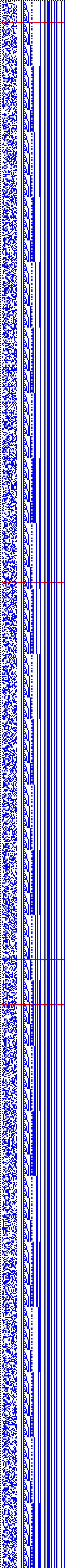 Bild: Logdateigrafik