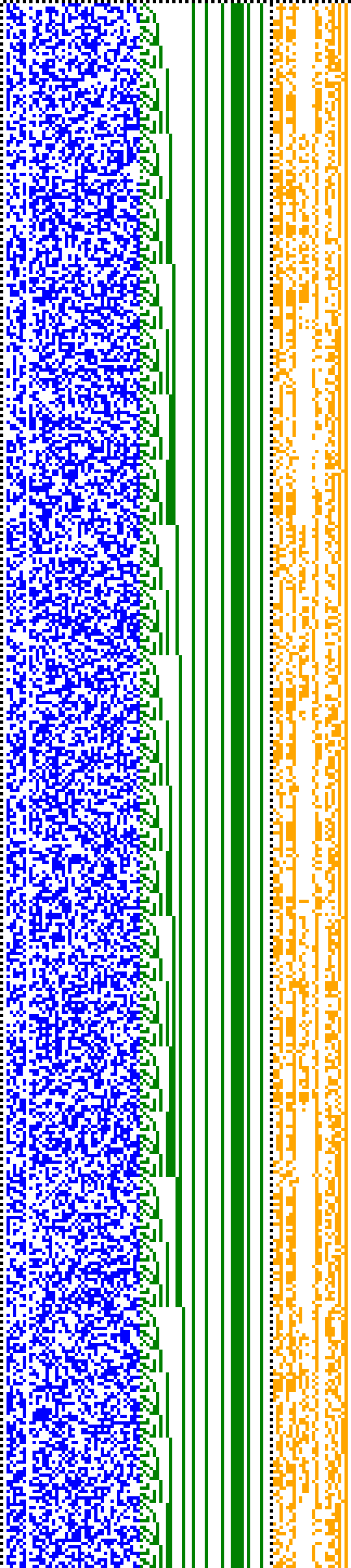 Bild: Logdateigrafik