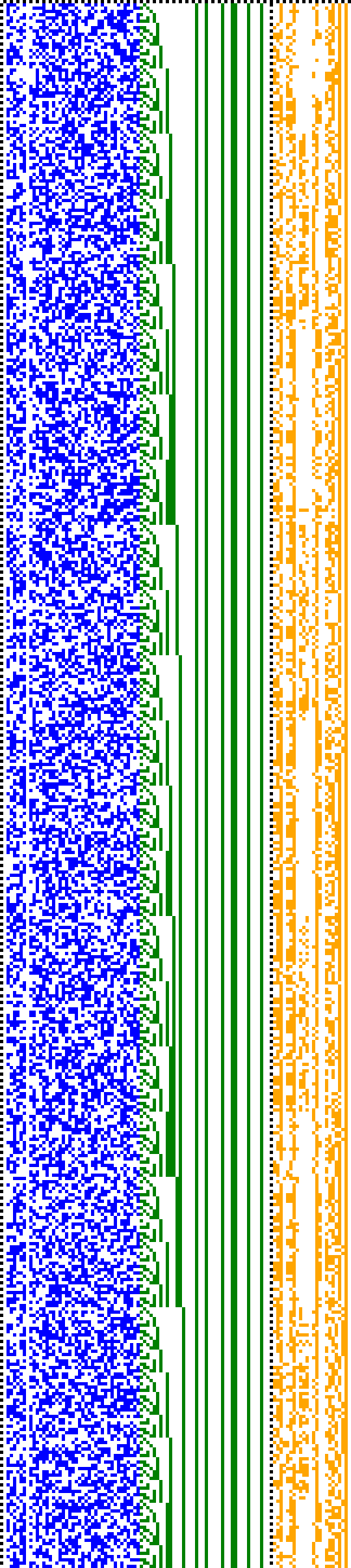 Bild: Logdateigrafik