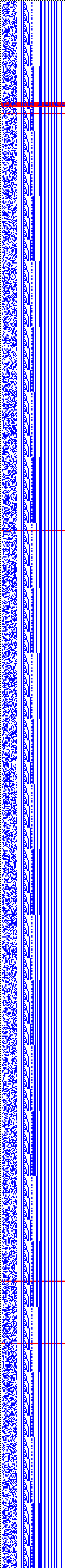 Bild: Logdateigrafik