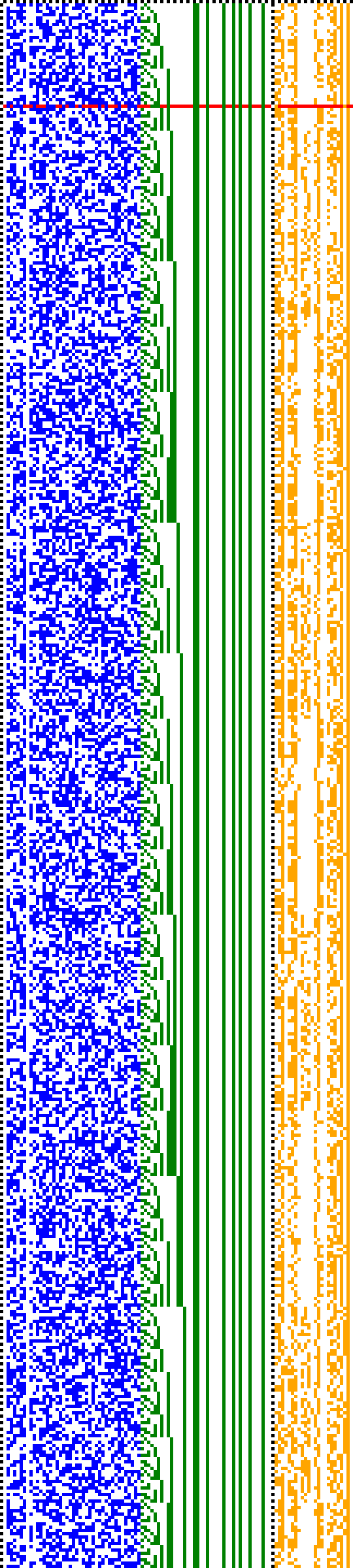 Bild: Logdateigrafik