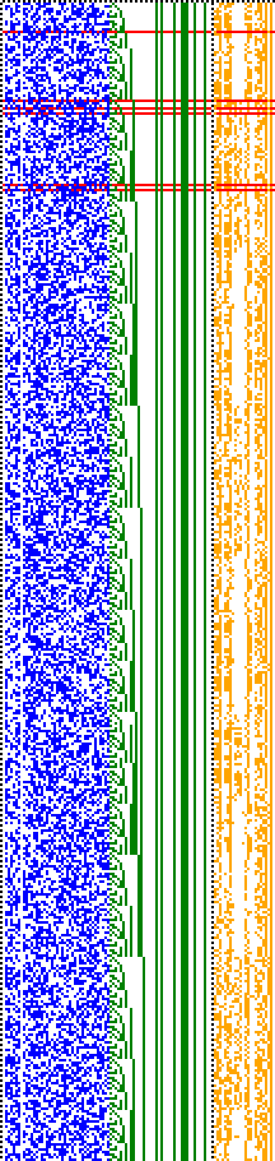 Bild: Logdateigrafik