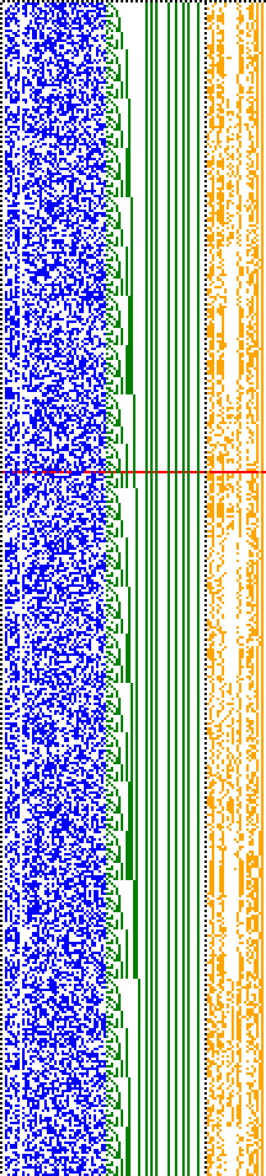 Bild: Logdateigrafik