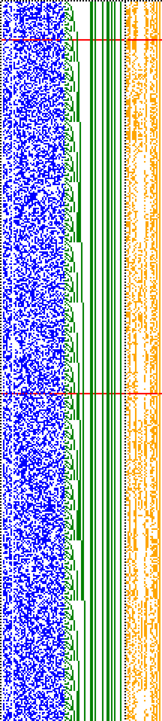Bild: Logdateigrafik