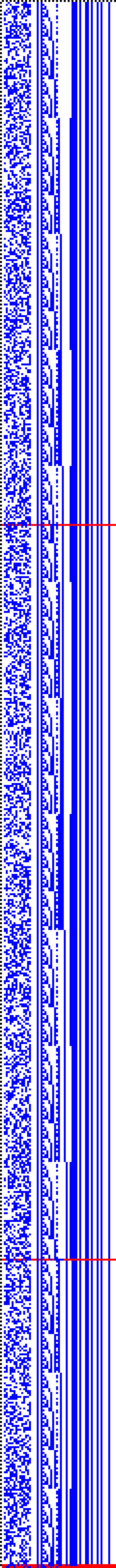 Bild: Logdateigrafik