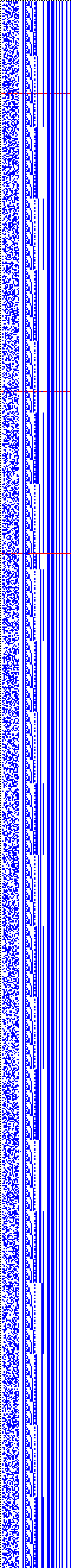 Bild: Logdateigrafik