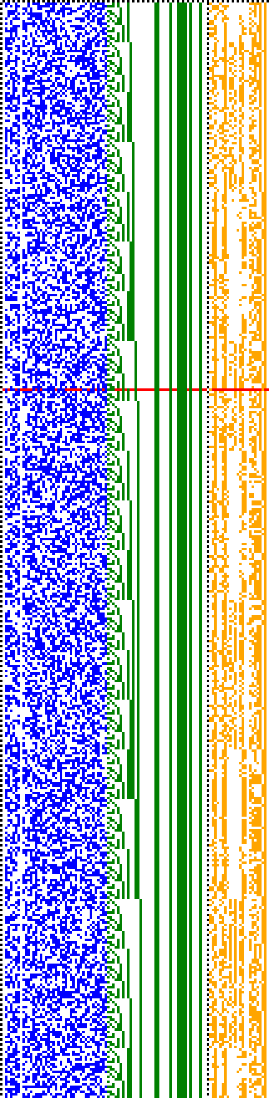 Bild: Logdateigrafik